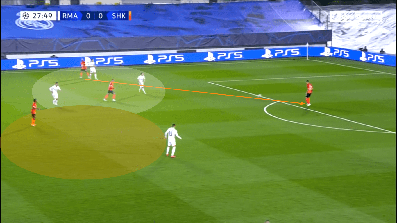 UEFA Champions League 2020/21: Real Madrid vs Shakhtar Donetsk – tactical analysis tactics