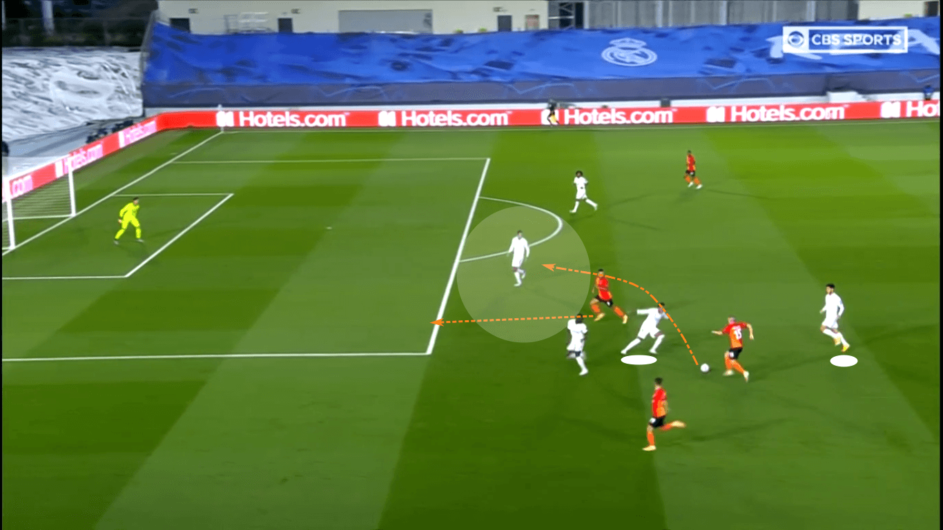 UEFA Champions League 2020/21: Real Madrid vs Shakhtar Donetsk – tactical analysis tactics