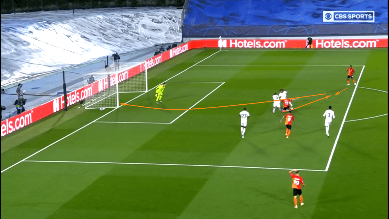 UEFA Champions League 2020/21: Real Madrid vs Shakhtar Donetsk – tactical analysis tactics