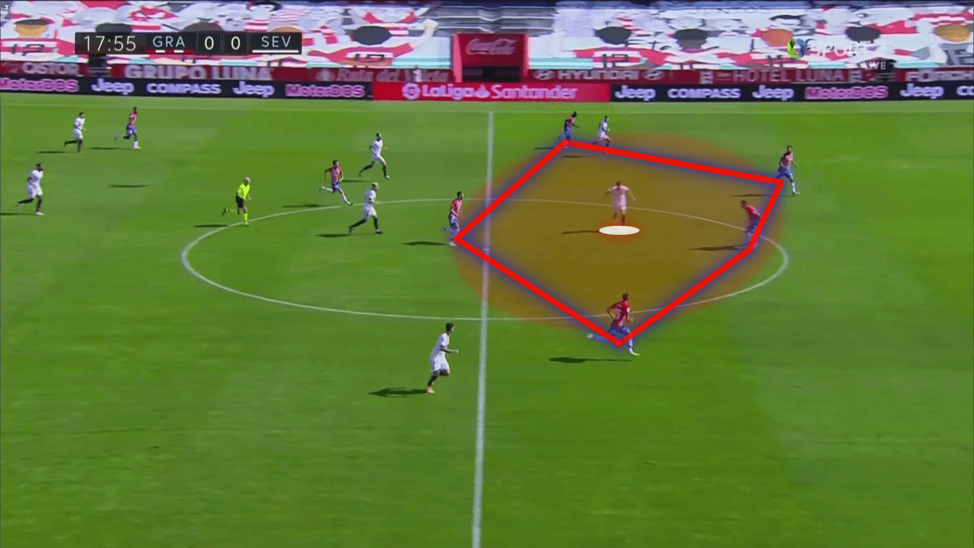 La Liga 2020/21: Granada vs Sevilla - tactical analysis tactics