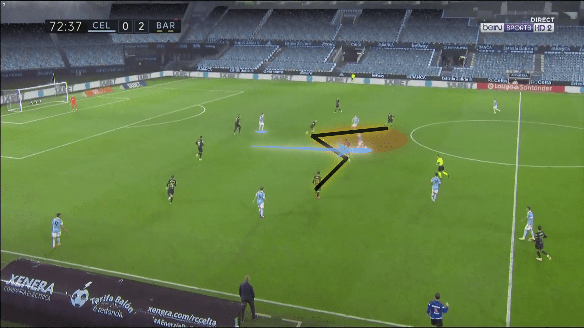 La Liga 2020/21: Celta Vigo vs Barcelona - tactical analysis tactics