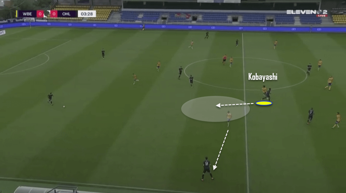 Yuki Kobayashi at Al-Khor SC 2020/21 - scout report tactical analysis tactics