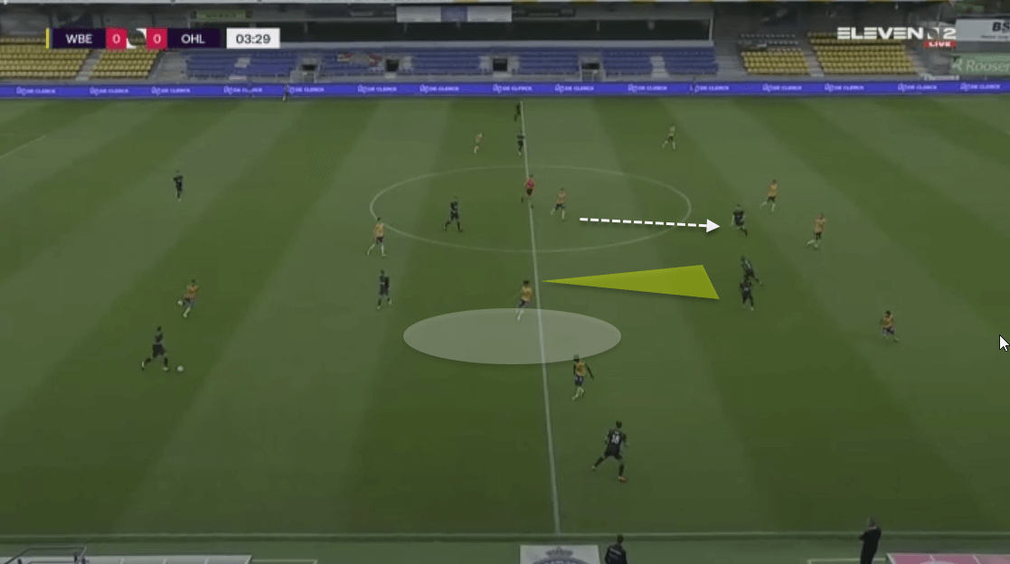 Yuki Kobayashi at Al-Khor SC 2020/21 - scout report tactical analysis tactics