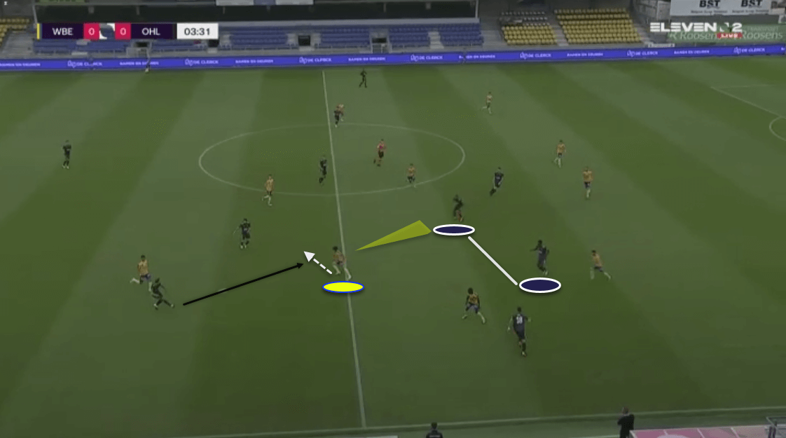 Yuki Kobayashi at Al-Khor SC 2020/21 - scout report tactical analysis tactics