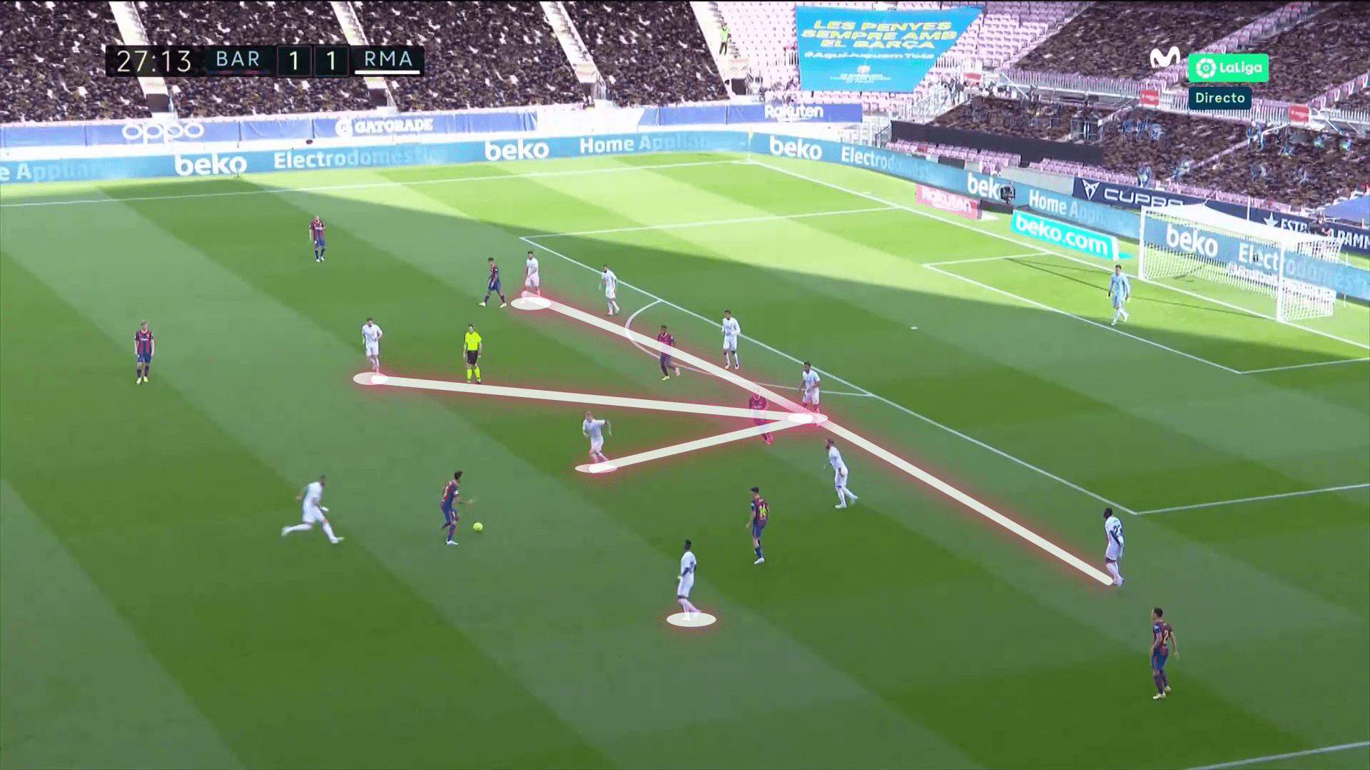 La Liga 2020/21: Barcelona vs Real Madrid - tactical analysis tactics