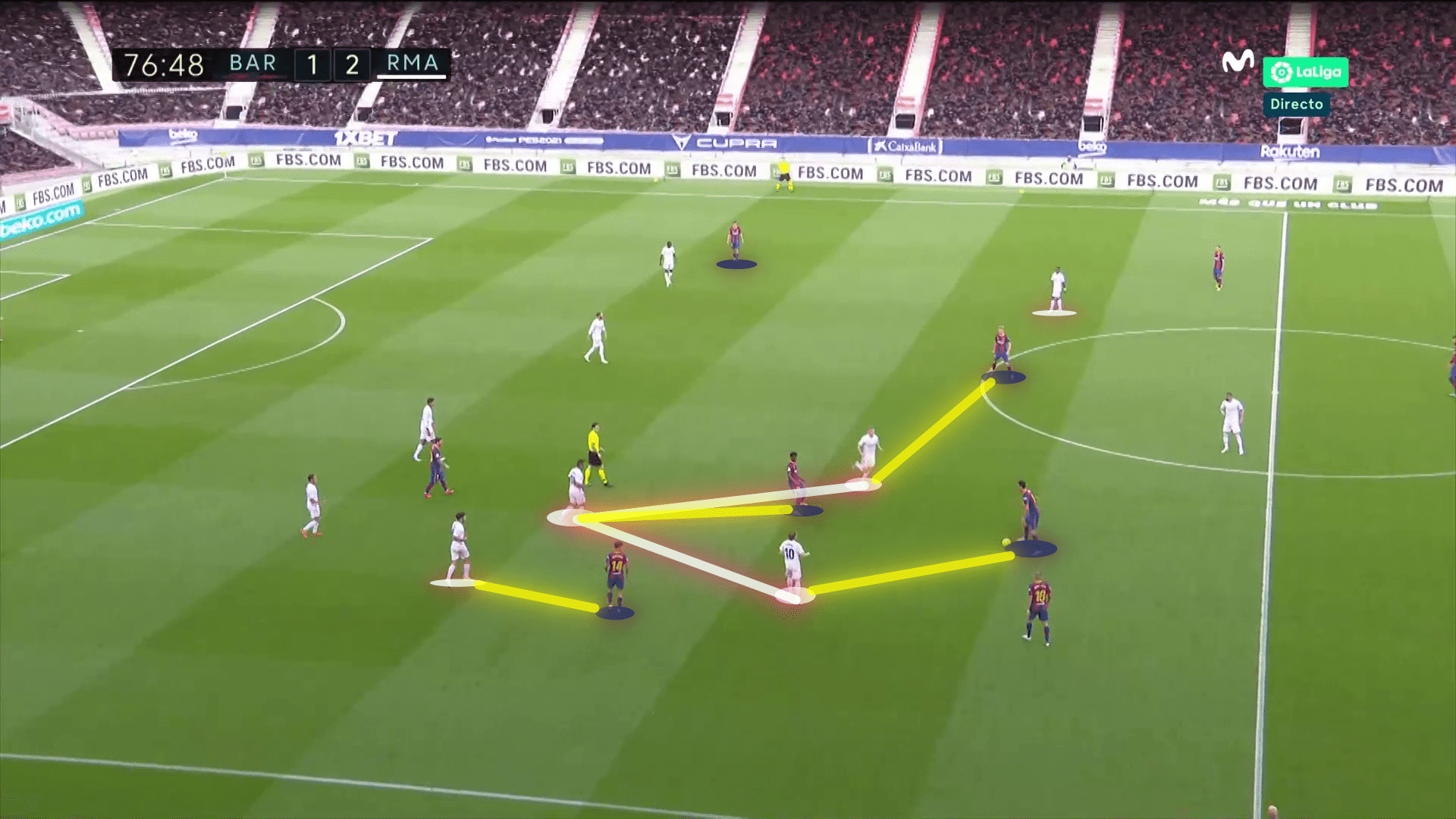 La Liga 2020/21: Barcelona vs Real Madrid - tactical analysis tactics