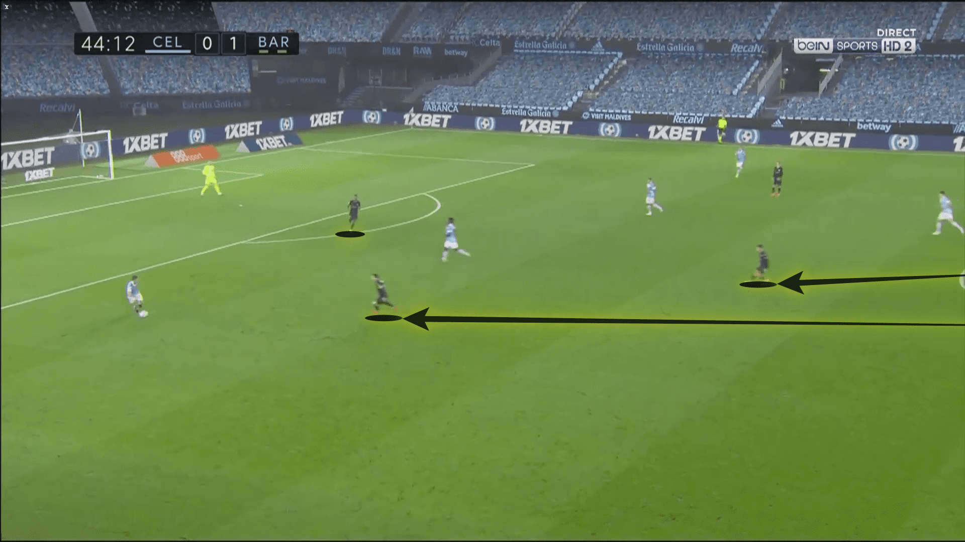 La Liga 2020/21: Celta Vigo vs Barcelona - tactical analysis tactics