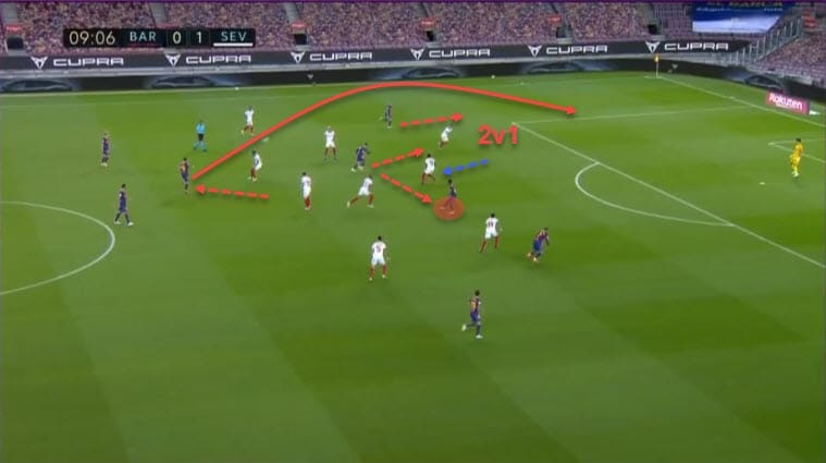 Barcelona 2020/21: Fati and his role in Koeman's system - scout report - tactical analysis - tactics