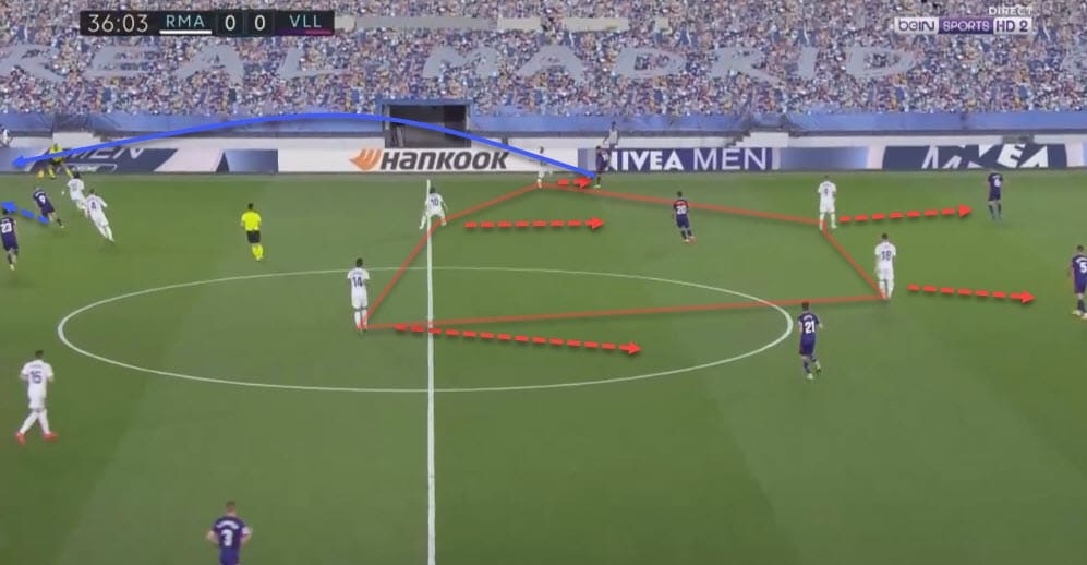 La Liga 2020/21: Barcelona vs Real Madrid - tactical preview analysis tactics