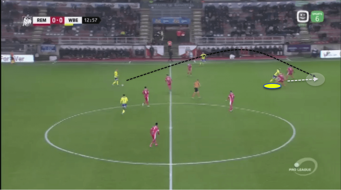 Yuki Kobayashi at Al-Khor SC 2020/21 - scout report tactical analysis tactics