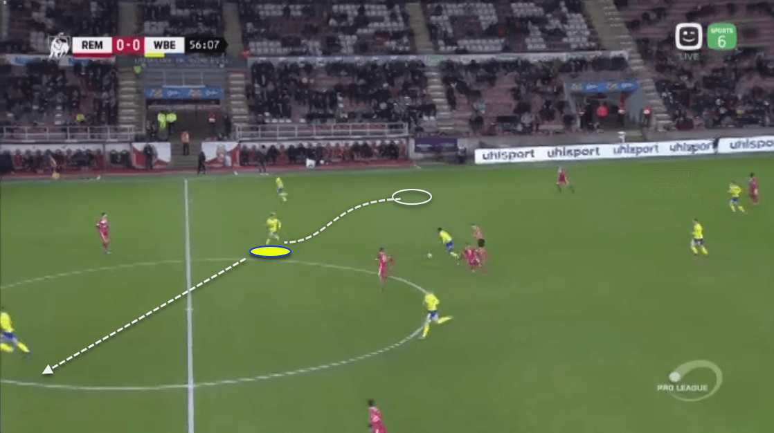 Yuki Kobayashi at Al-Khor SC 2020/21 - scout report tactical analysis tactics