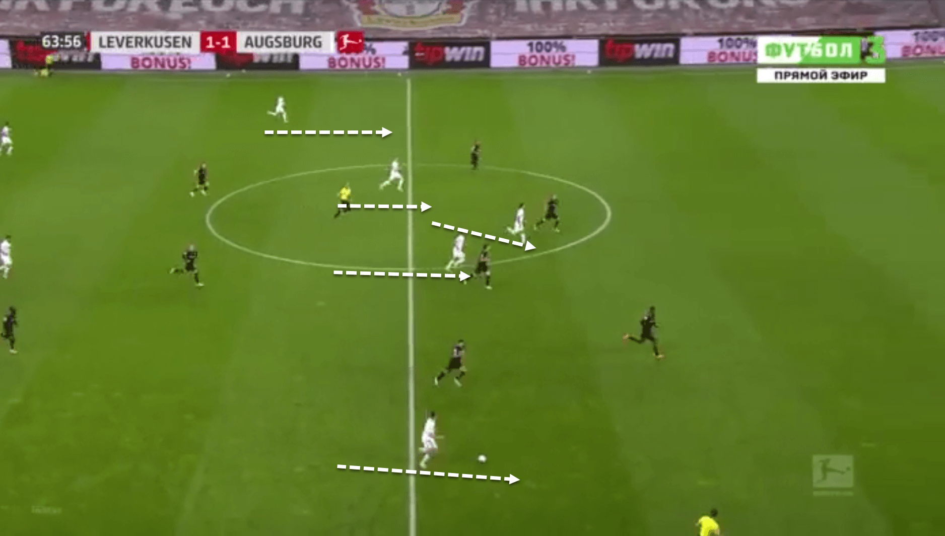 Bundesliga 2020/21: Bayer Leverkusen vs Augsburg - tactical analysis tactics