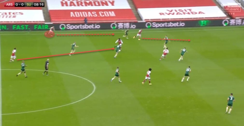 Arsenal 2020/21: Build-up variations around Kieran Tierney - scout report - tactical analysis - tactics