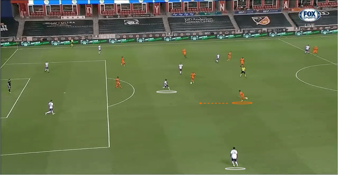 MLS 2020: Houston Dynamo vs FC Dallas - tactical analysis - tactics