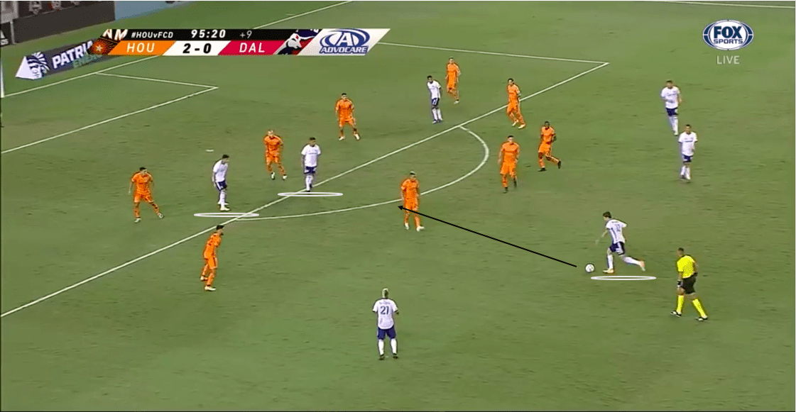 MLS 2020: Houston Dynamo vs FC Dallas - tactical analysis - tactics