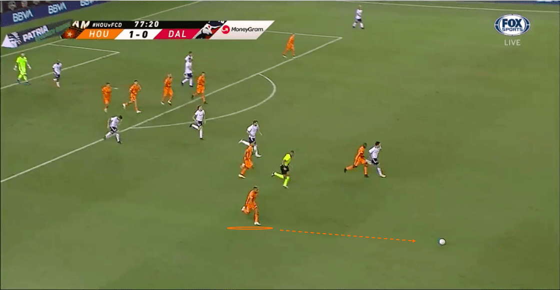 MLS 2020: Houston Dynamo vs FC Dallas - tactical analysis - tactics