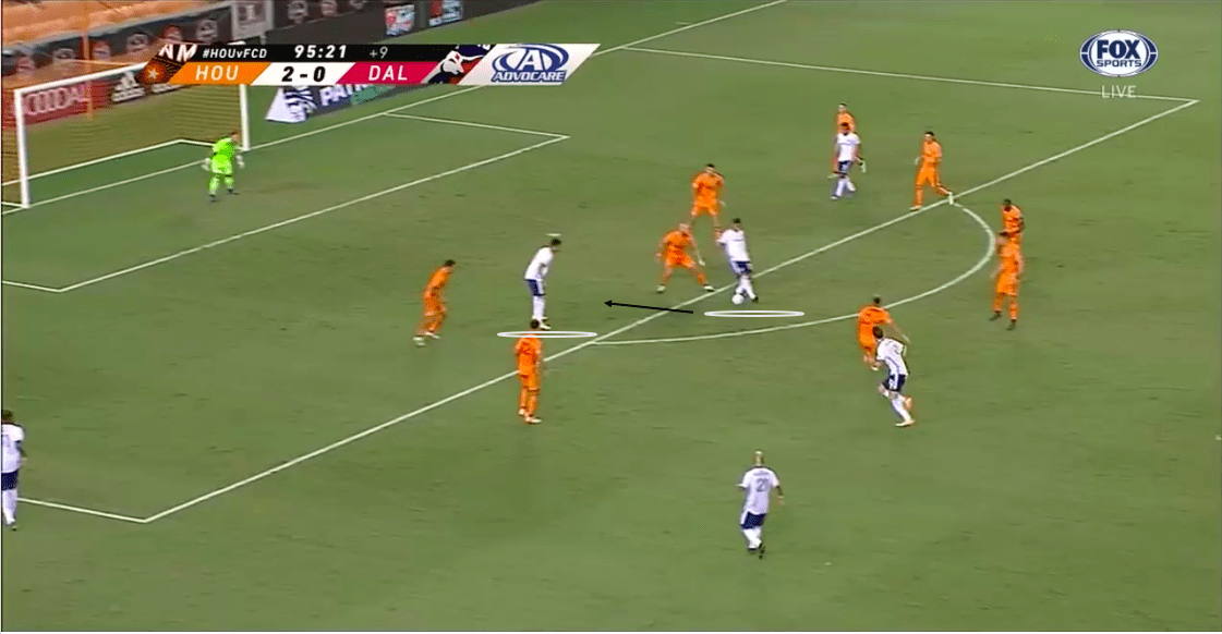 MLS 2020: Houston Dynamo vs FC Dallas - tactical analysis - tactics