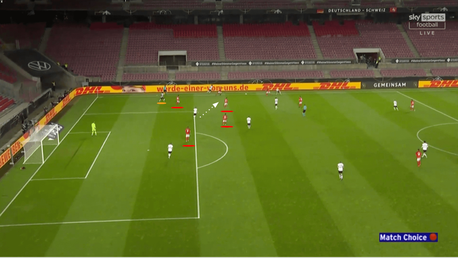 UEFA Nations League 2020/21: Germany vs Switzerland - tactical analysis tactics