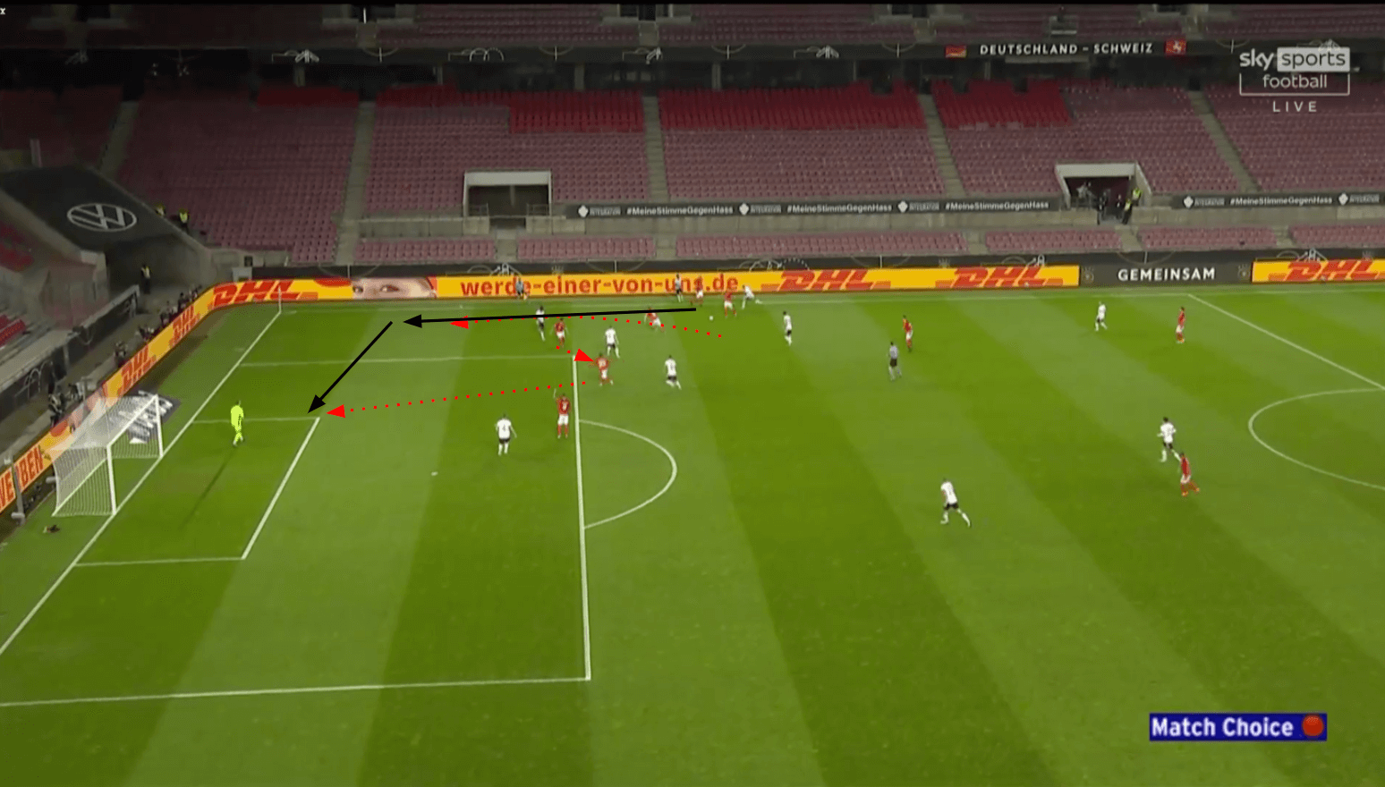 UEFA Nations League 2020/21: Germany vs Switzerland - tactical analysis tactics