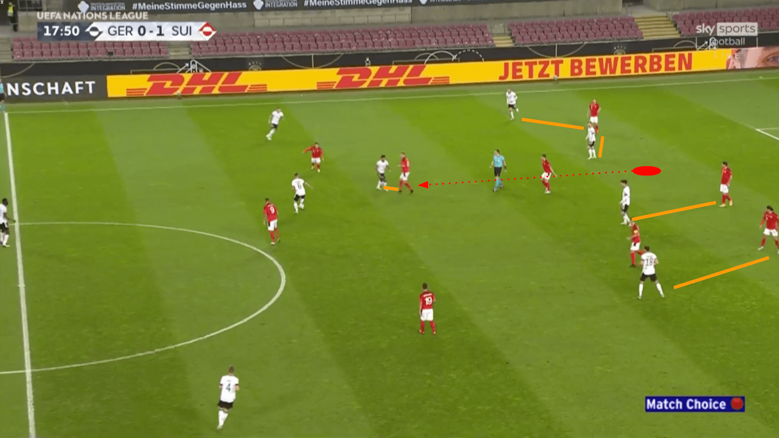 UEFA Nations League 2020/21: Germany vs Switzerland - tactical analysis tactics