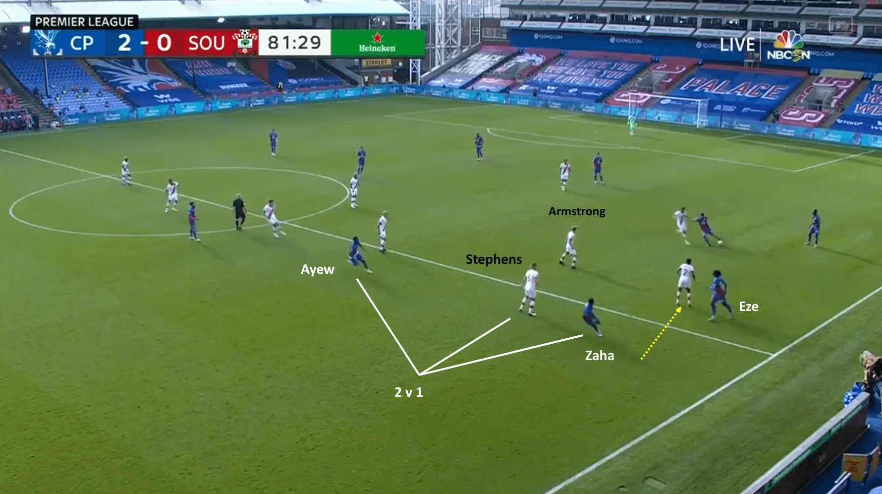 Southampton 2020/21: Defensive issues around the press and the high line - scout report - tactical analysis tactics