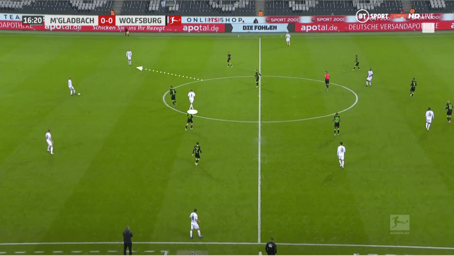 Bundesliga 2020/21: Borussia Mönchengladbach vs VfL Wolfsburg - tactical analysis tactics