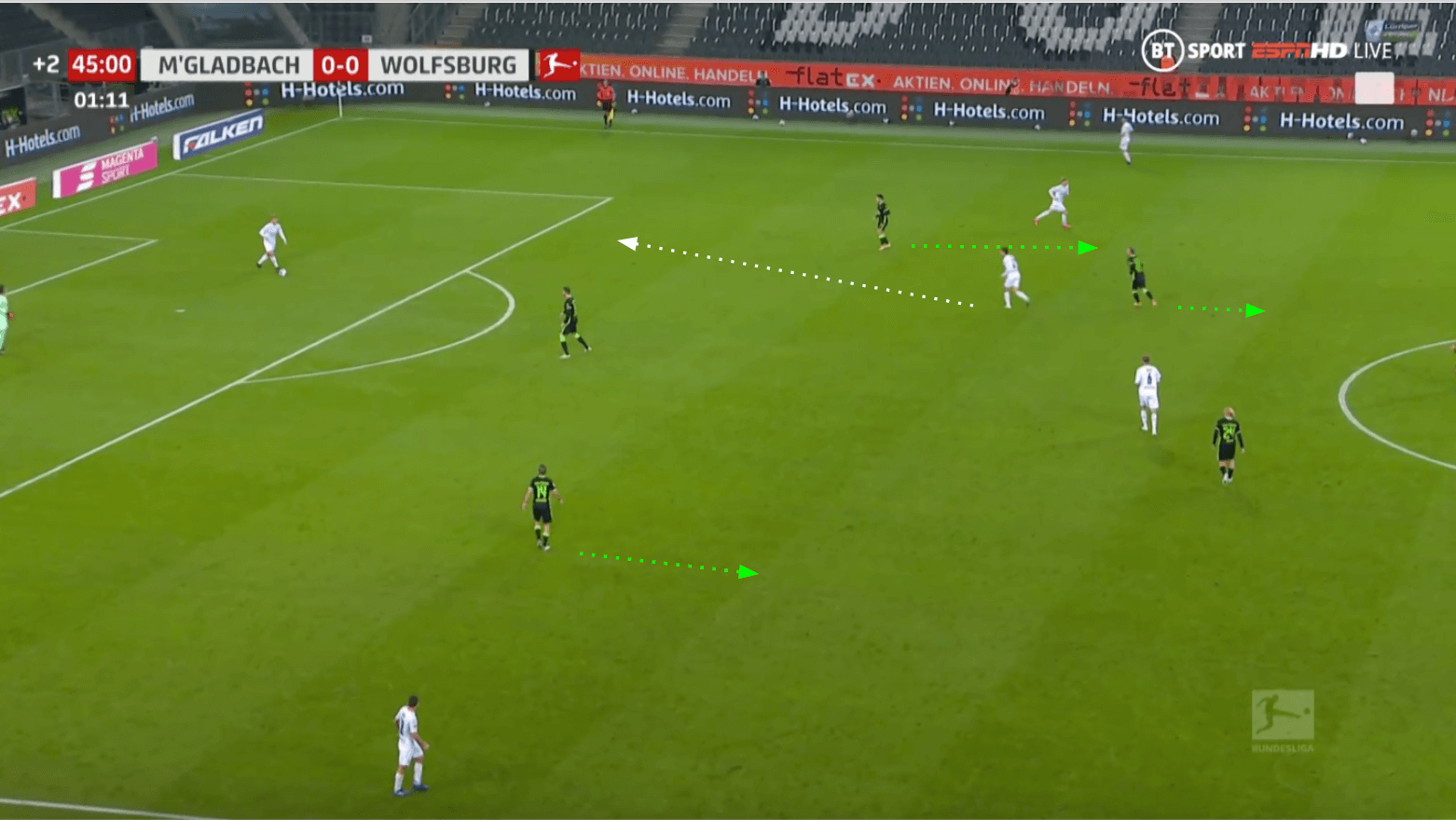 Bundesliga 2020/21: Borussia Mönchengladbach vs VfL Wolfsburg - tactical analysis tactics