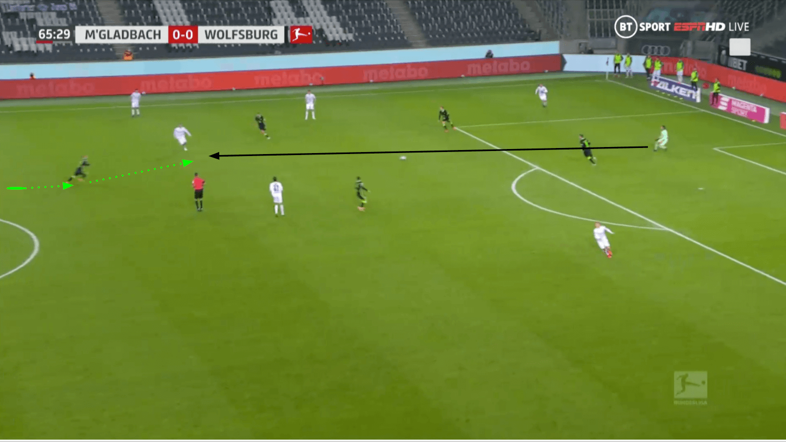 Bundesliga 2020/21: Borussia Mönchengladbach vs VfL Wolfsburg - tactical analysis tactics