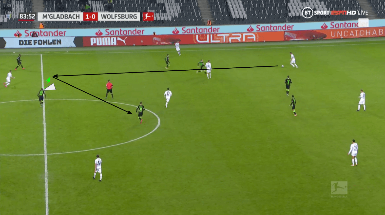 Bundesliga 2020/21: Borussia Mönchengladbach vs VfL Wolfsburg - tactical analysis tactics