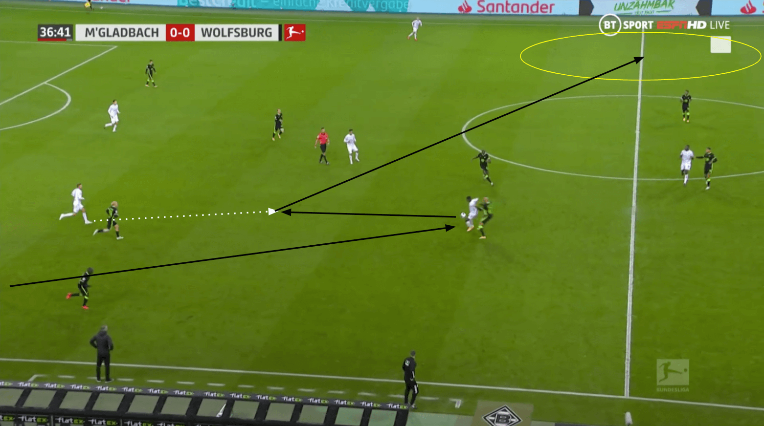 Bundesliga 2020/21: Borussia Mönchengladbach vs VfL Wolfsburg - tactical analysis tactics