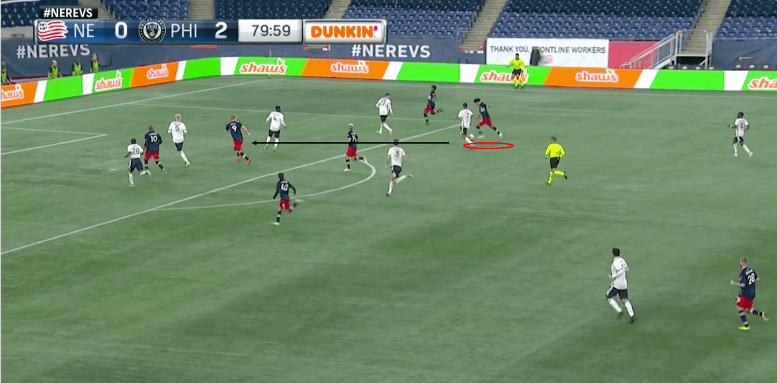 MLS 2020: New England Revolution vs Philadelphia Union-tactical analysis-tactics