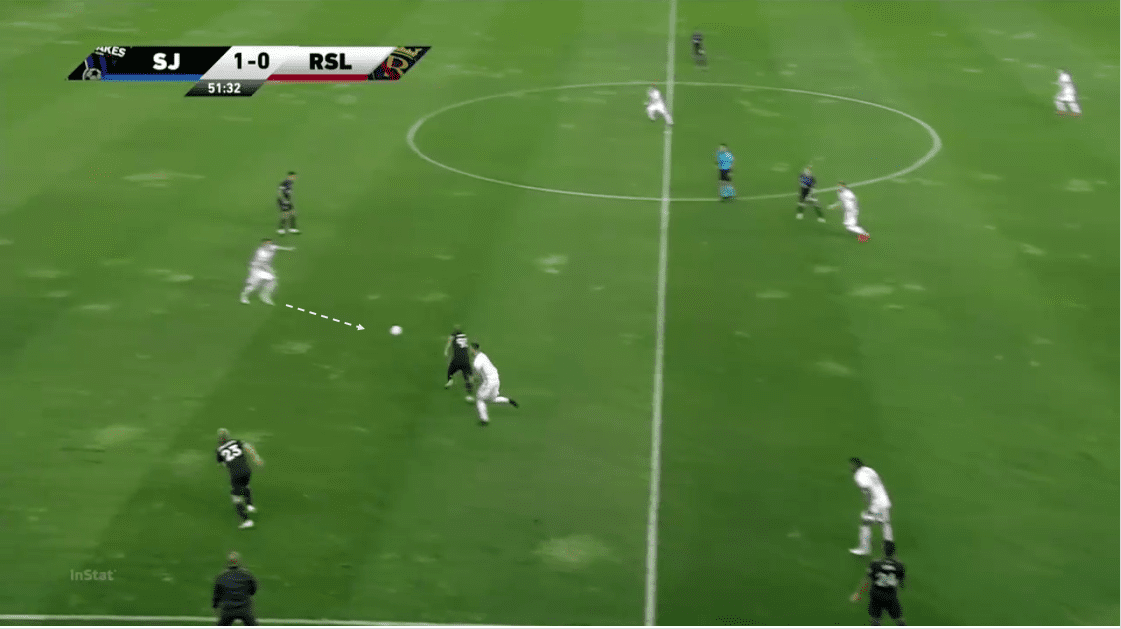 mls-2020-san-jose-earthquakes-vs-real-salt-lake-tactical-analysis-tactics