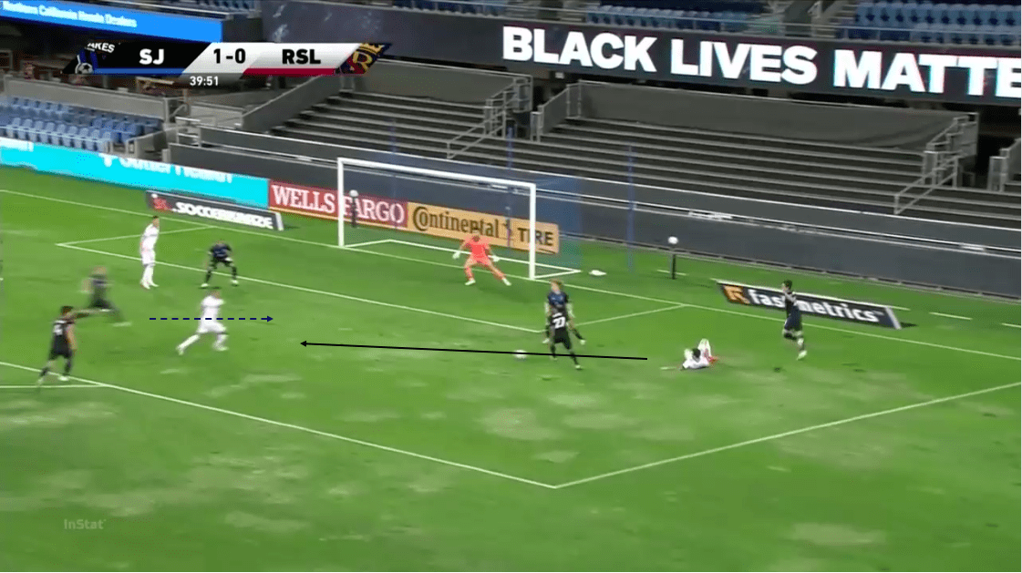 mls-2020-san-jose-earthquakes-vs-real-salt-lake-tactical-analysis-tactics