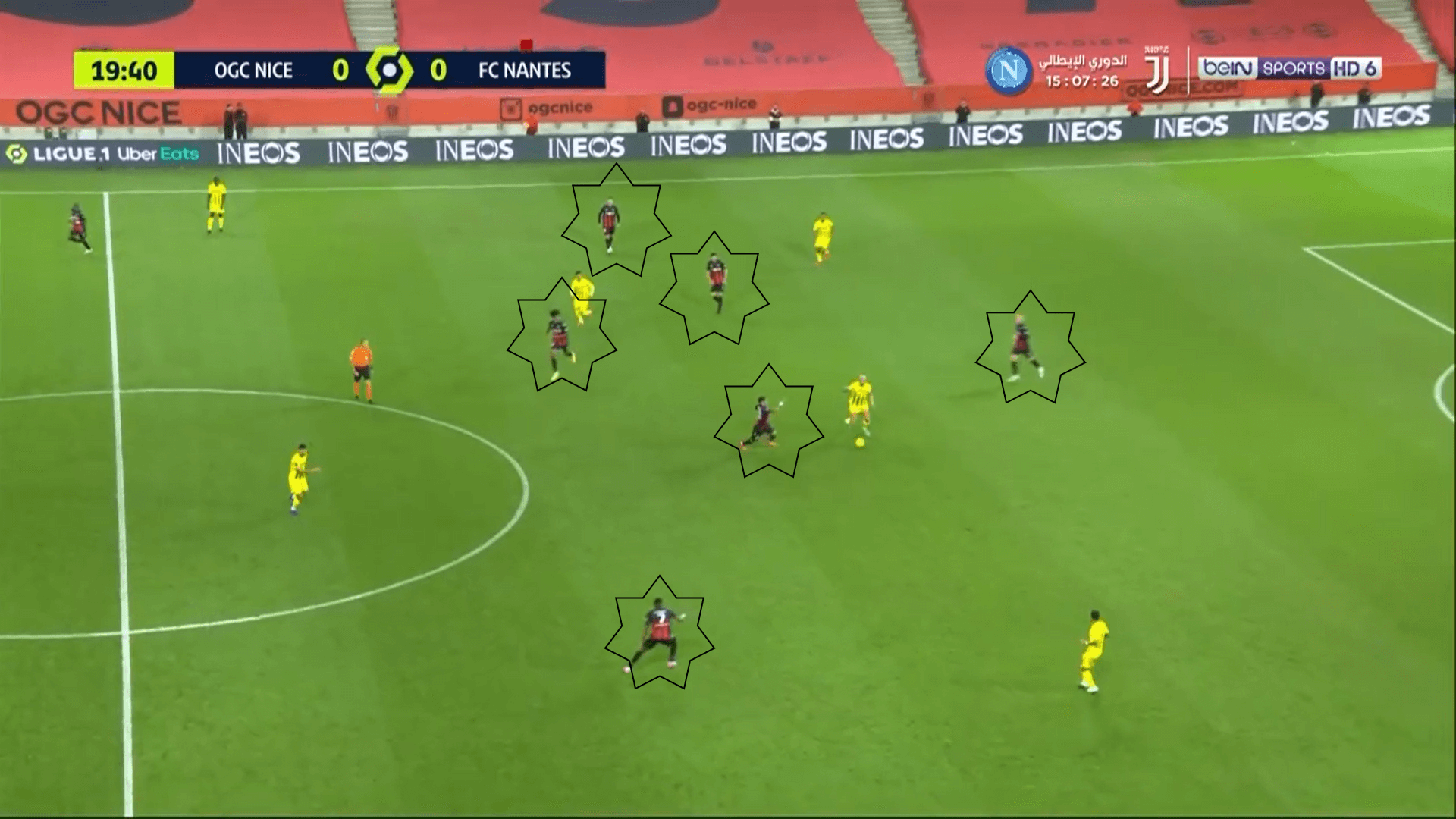 Ligue 1 2020/21: Nice vs Nantes - tactical analysis tactics