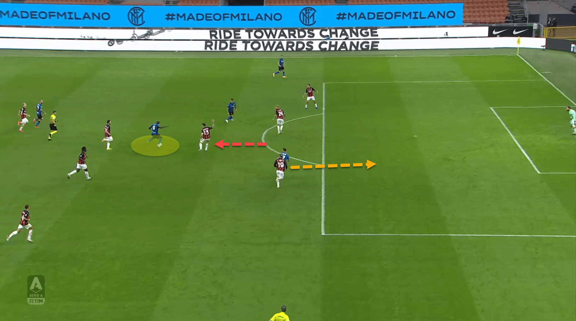 Serie A 2020/21: Inter vs Milan - tactical analysis tactics