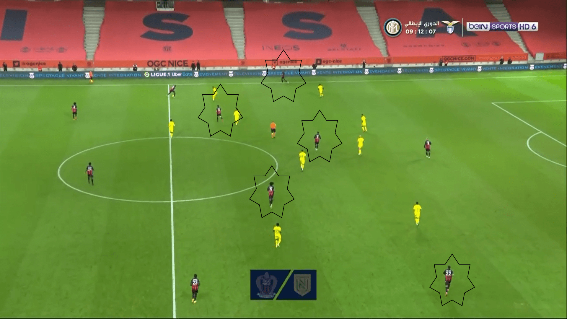 Ligue 1 2020/21: Nice vs Nantes - tactical analysis tactics