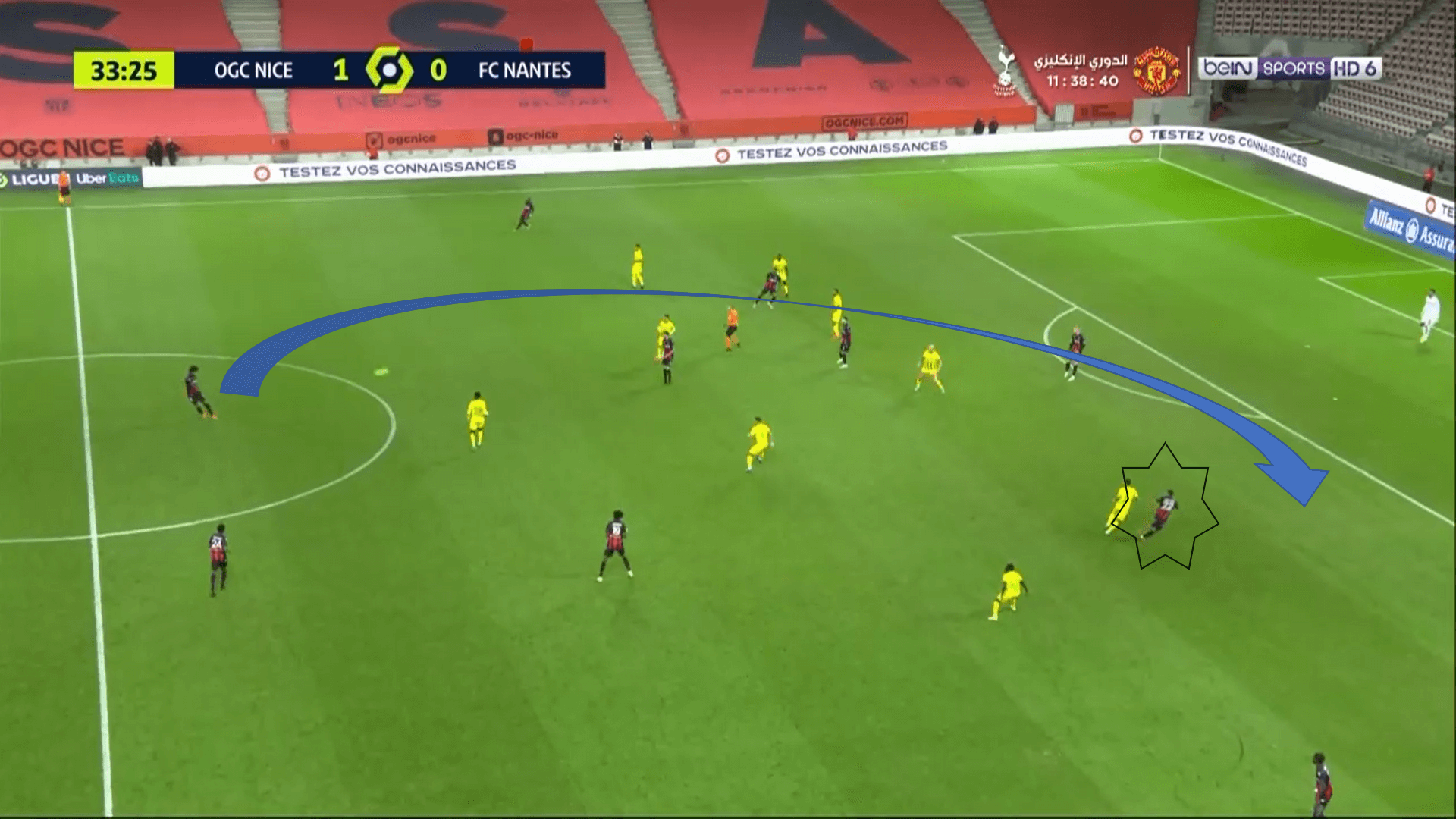 Ligue 1 2020/21: Nice vs Nantes - tactical analysis tactics