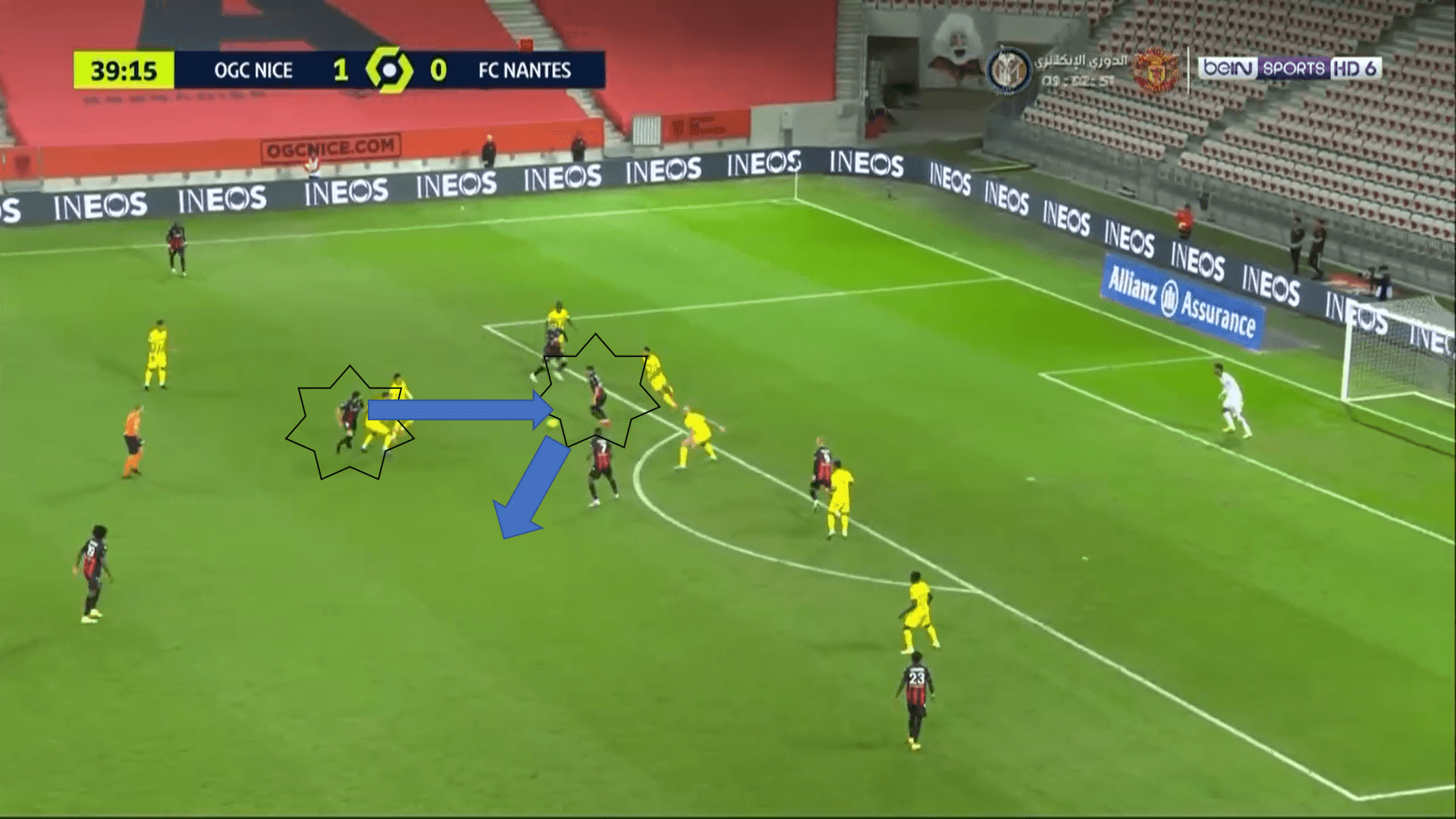 Ligue 1 2020/21: Nice vs Nantes - tactical analysis tactics