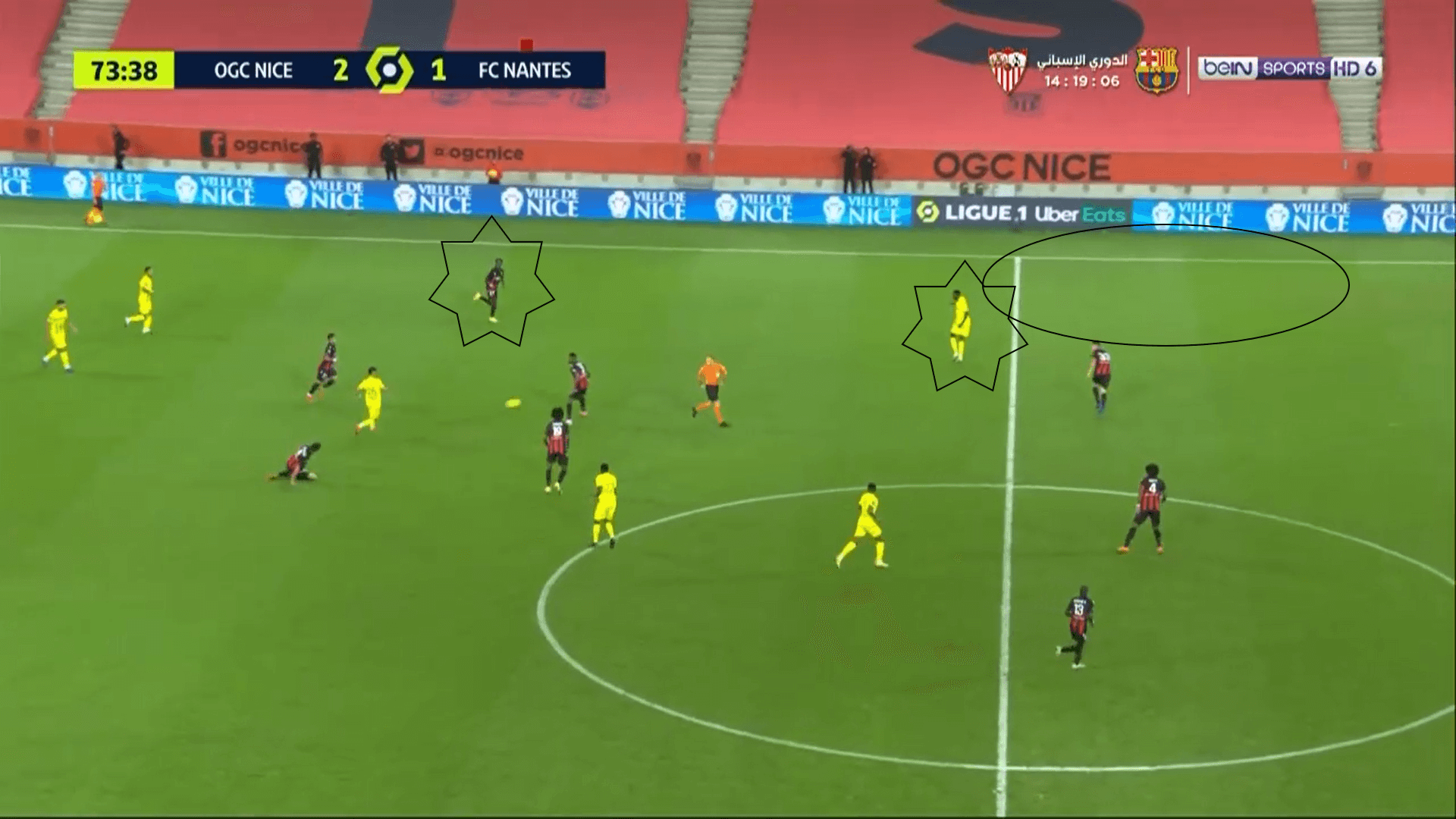 Ligue 1 2020/21: Nice vs Nantes - tactical analysis tactics