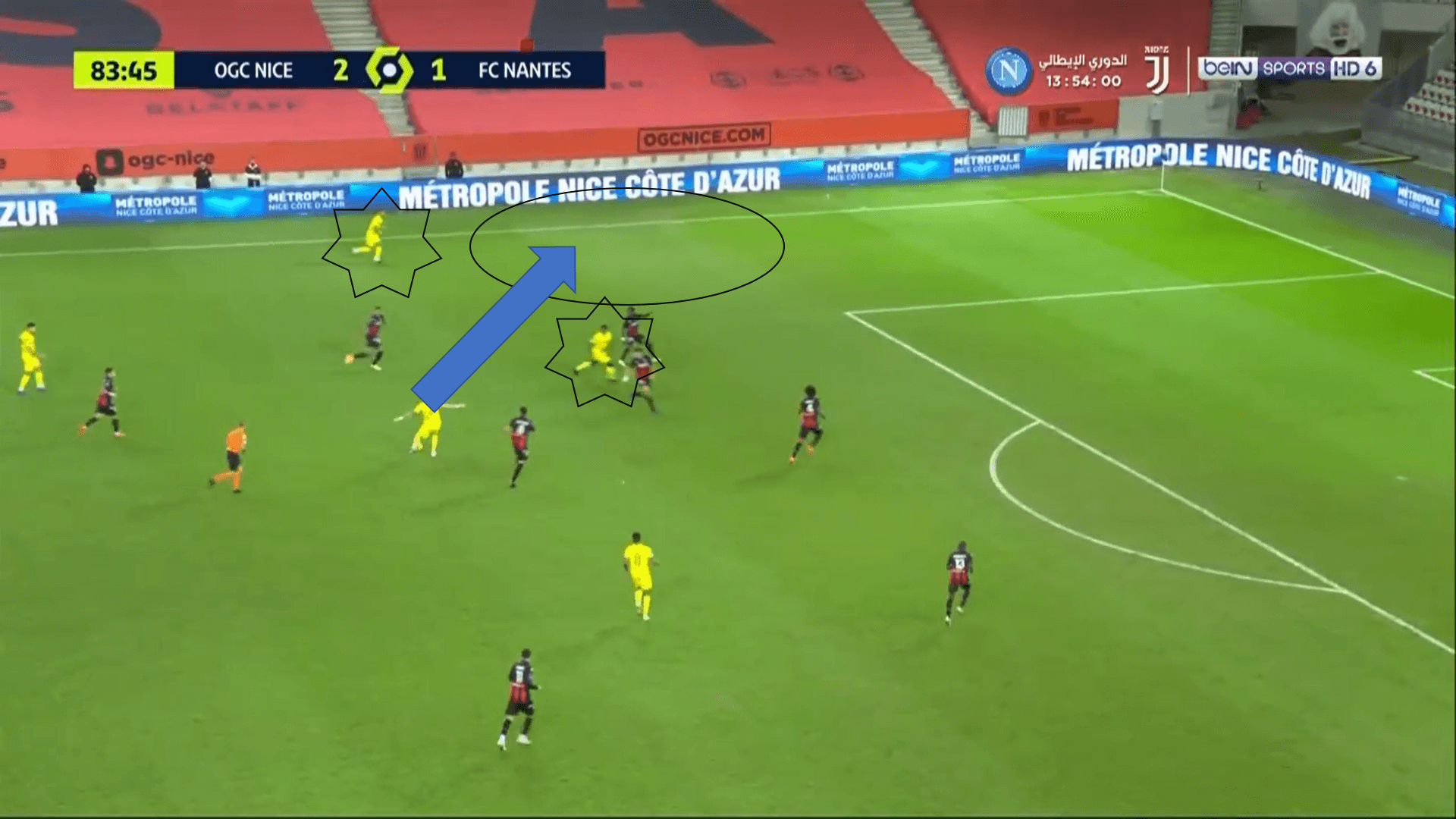 Ligue 1 2020/21: Nice vs Nantes - tactical analysis tactics