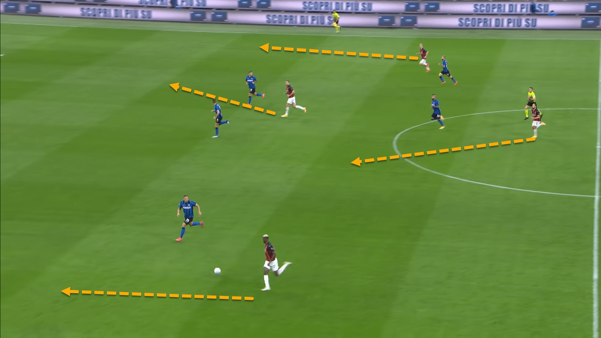 Serie A 2020/21: Inter vs Milan - tactical analysis tactics