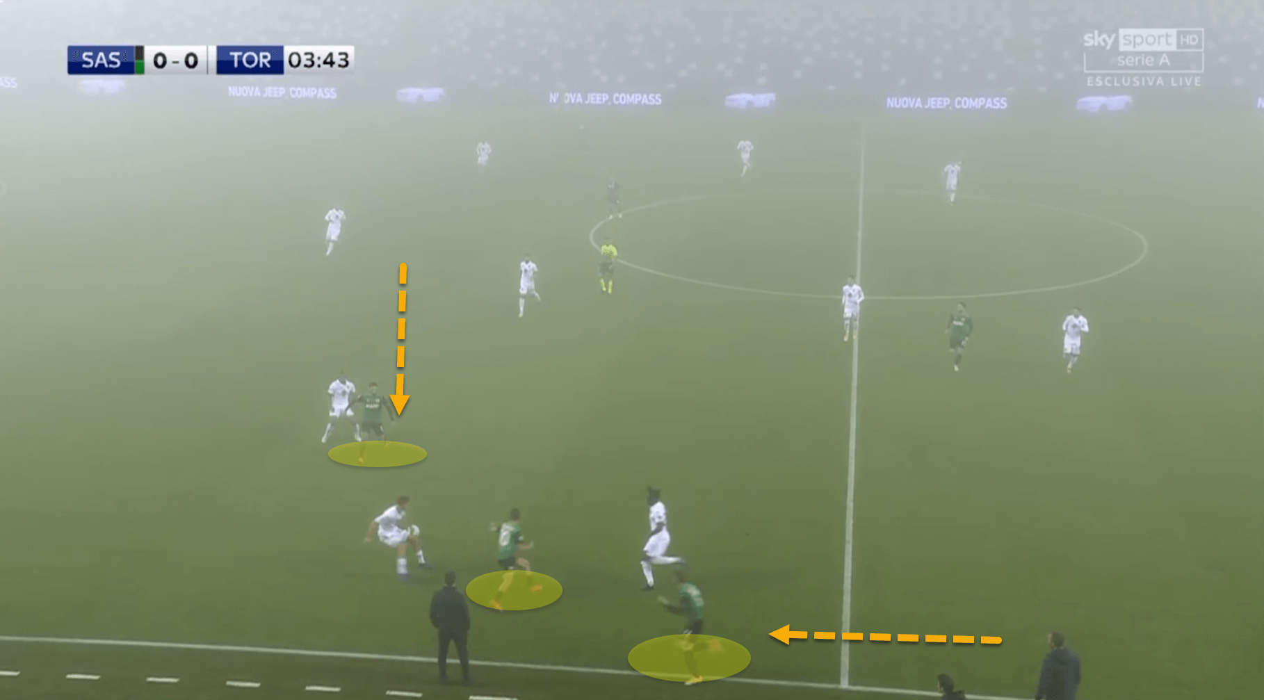 Serie A 2020/21 - Sassuolo vs Torino - tactical analysis tactics