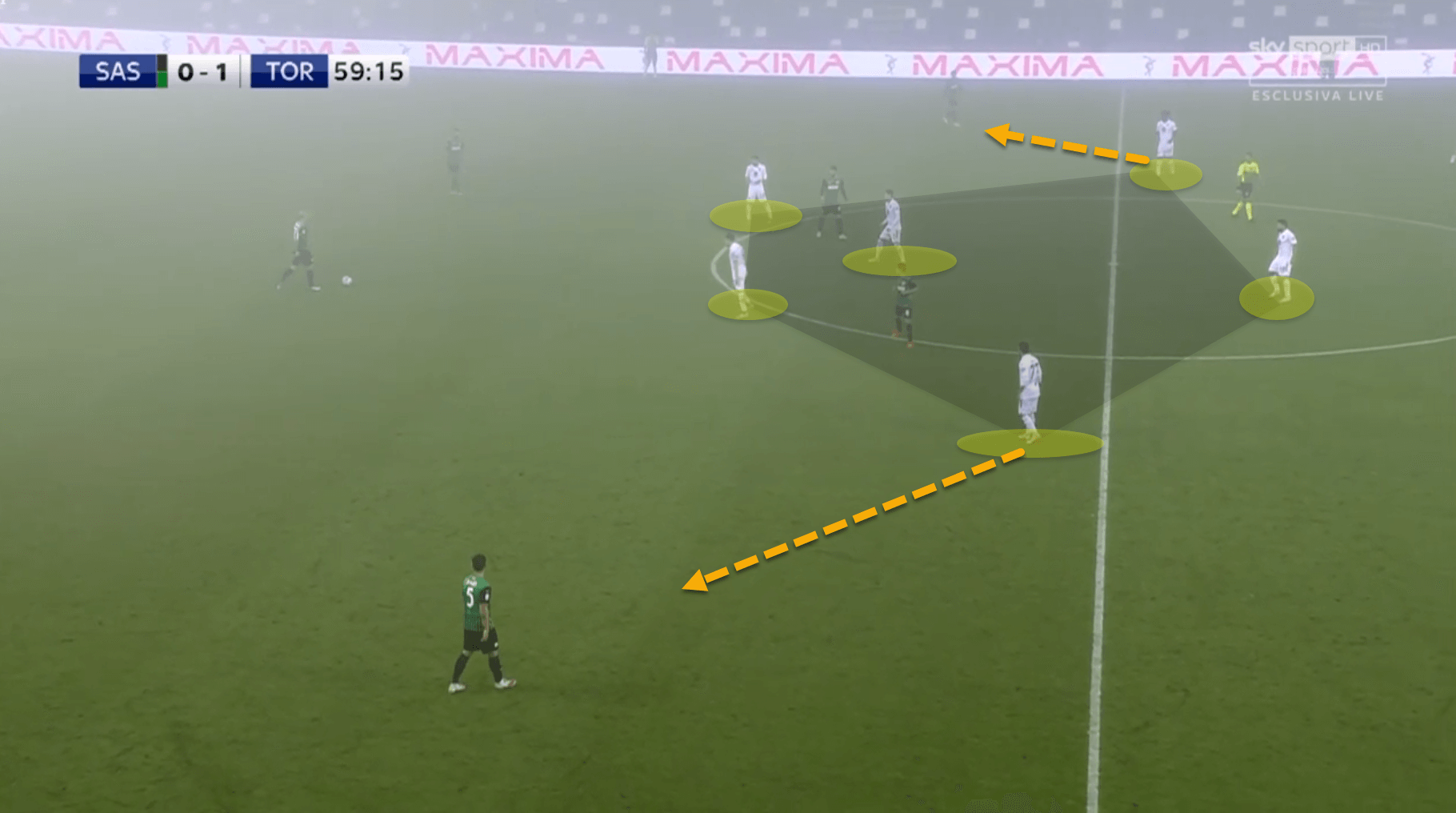 Serie A 2020/21 - Sassuolo vs Torino - tactical analysis tactics