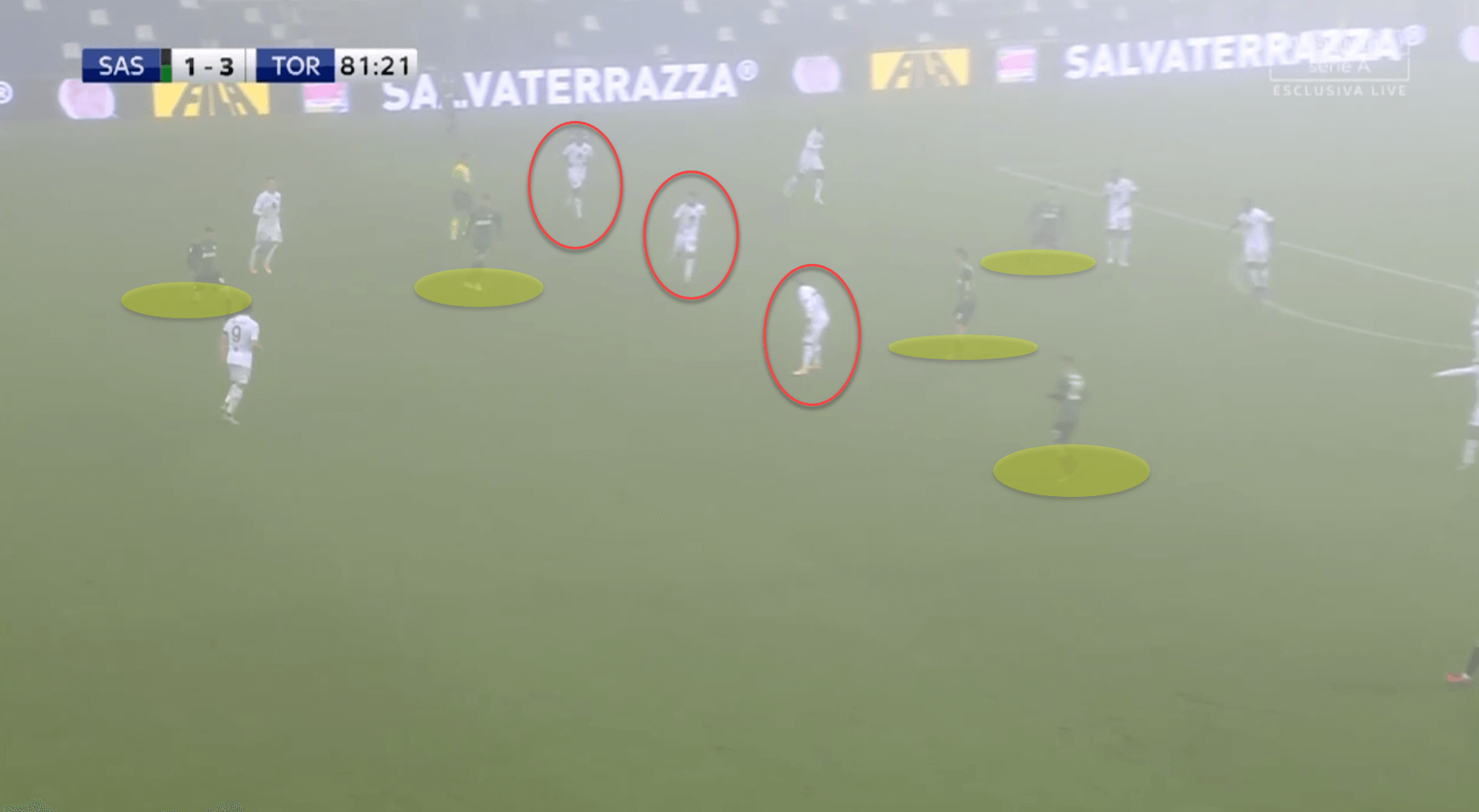 Serie A 2020/21 - Sassuolo vs Torino - tactical analysis tactics