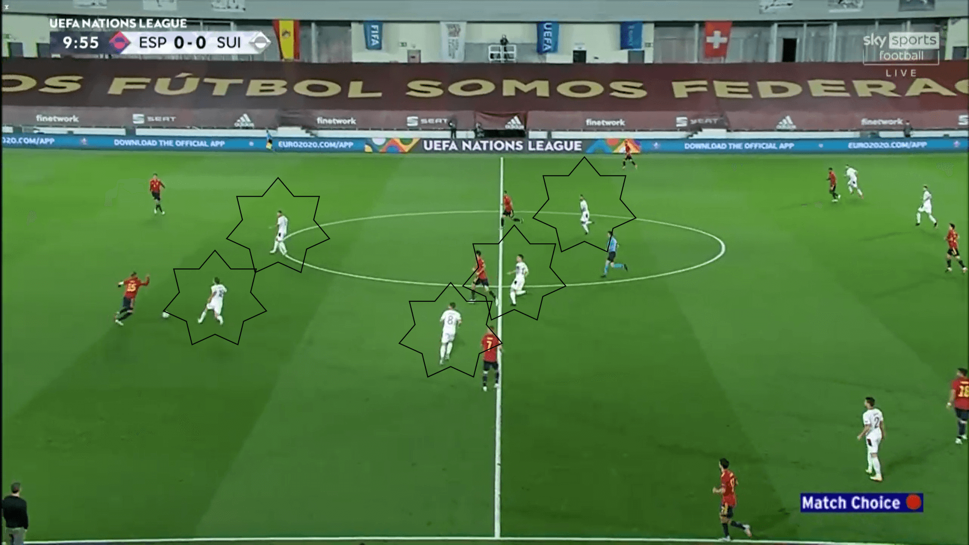 UEFA Nations League 2020/21: Spain vs Switzerland - tactical analysis tactics