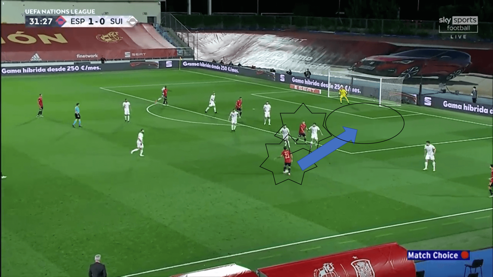 UEFA Nations League 2020/21: Spain vs Switzerland - tactical analysis tactics