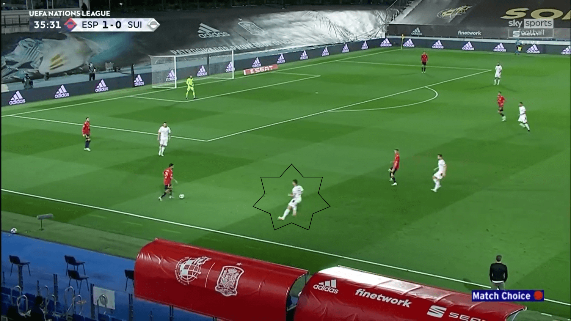 UEFA Nations League 2020/21: Spain vs Switzerland - tactical analysis tactics