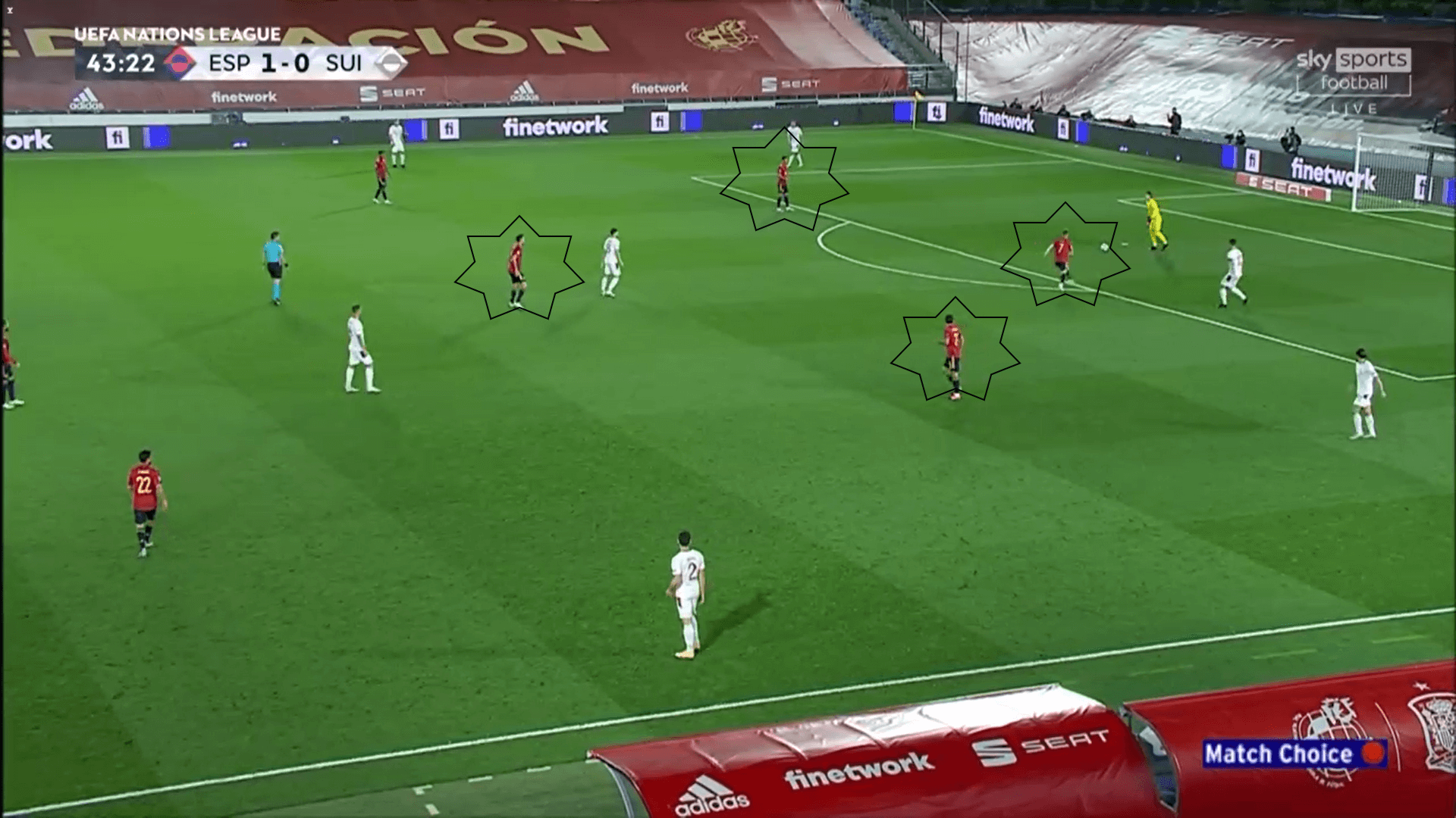 UEFA Nations League 2020/21: Spain vs Switzerland - tactical analysis tactics