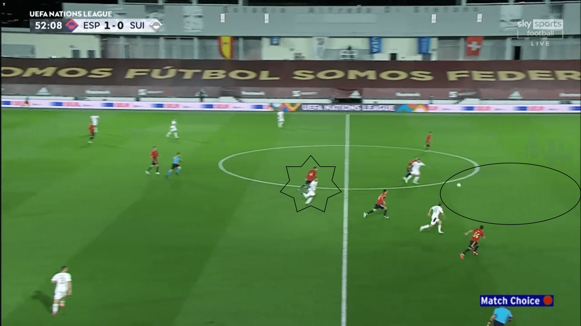 UEFA Nations League 2020/21: Spain vs Switzerland - tactical analysis tactics