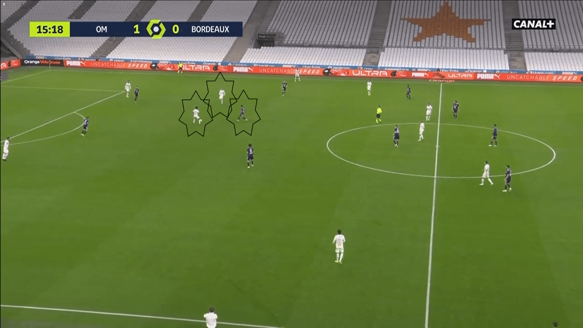 Ligue 1 2020/21: Marseille vs Bordeaux - tactical analysis tactics